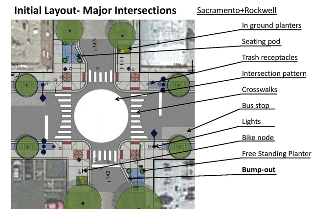 <p>The Devon Avenue streetscape project will include designs within major intersections, as well as more noticeable crosswalk markings.</p>
