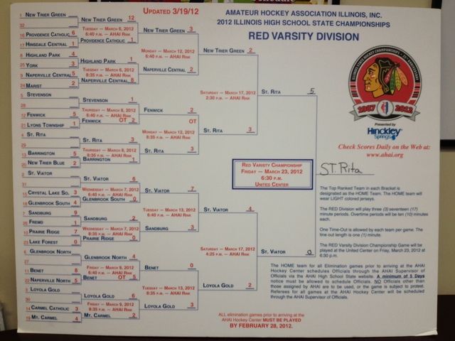 <p>Postseason brackets for the 2012 St. Rita hockey team's state championship. St. Rita beat St. Viator in the championship game at the United Center.</p>
