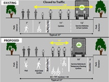 Prospect Park Car Lane to be Scrapped in Safety Redesign