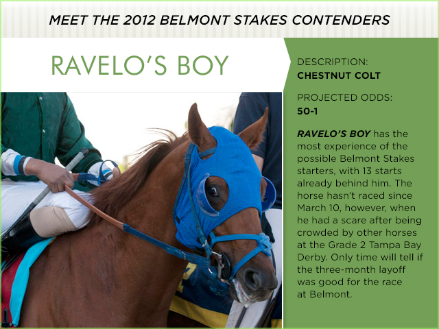 Photo provided by New York Racing Association.