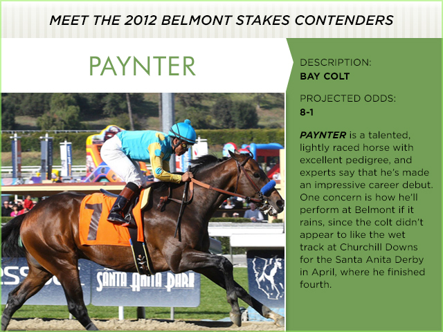 Photo provided by New York Racing Association.