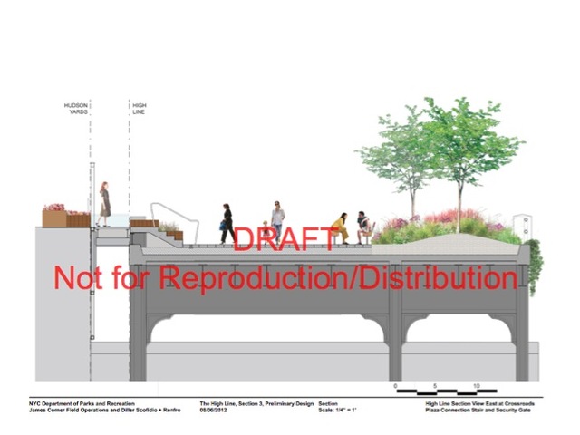 A cross-section of the design of the area where the High Line first runs into Hudson Yards, at West 30th Street and 10th Avenue.
