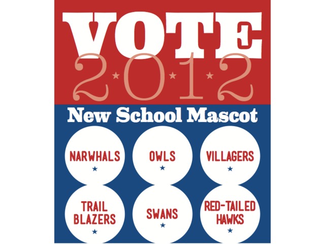 <p>The New School will between six possible mascots on Oct. 25, 2012, the head of the university's office of recreation said.</p>
