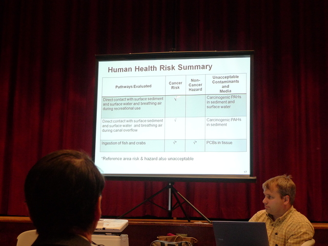 <p>A slide describing how the Gowanus Canal affects human health during the EPA's presentation on its cleanup plan.</p>
