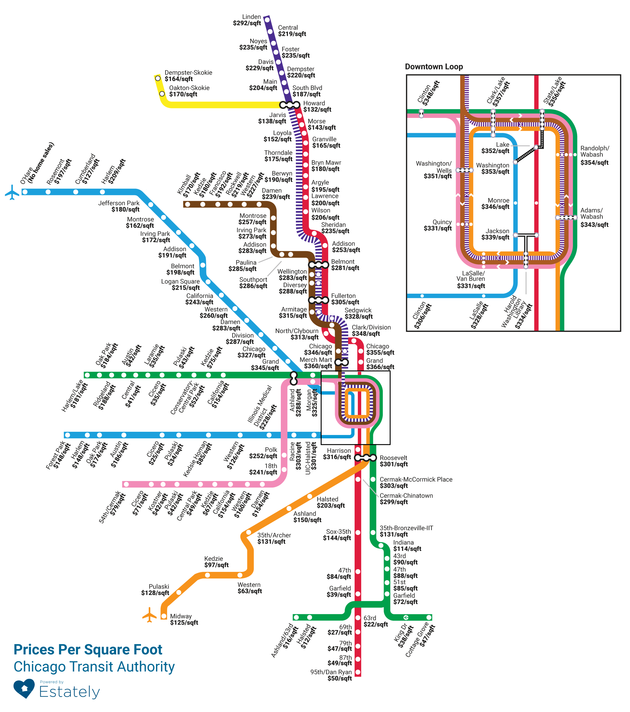 Map Of Chicago L Buying Near The 'L'? Map Shows Real Estate Prices Around Each CTA 