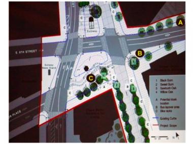 The GVSHP wants better recognition of the paths at points A, B and C, shown on this map of Astor Place, reflecting the planned redesign.